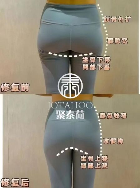 臀部形状看财运_臀部与财富运势的关系