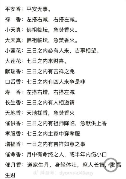梦到做香是什么意思_梦见自己制香预示什么