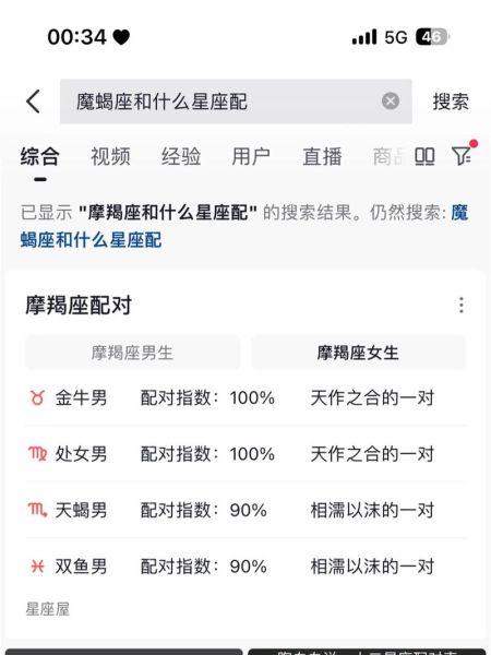 魔蝎座11月运势如何_魔蝎座11月感情走向