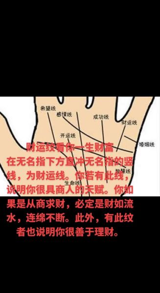 男人财运线怎么看_手相男财运纹图解