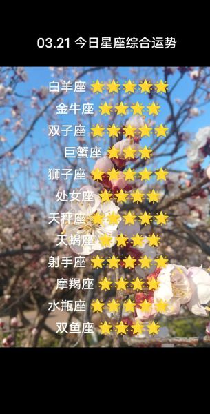 白羊座今日运势_白羊座今天适合做什么