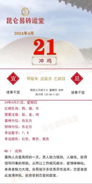 属鸡人2024年运势如何_属鸡今年犯太岁吗