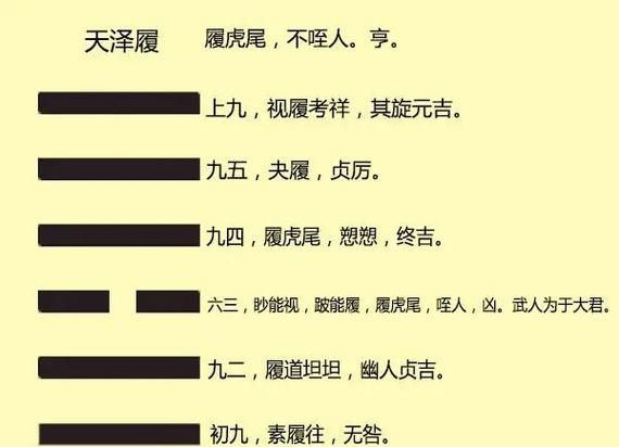 履卦财运_如何趋吉避凶