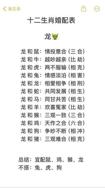 属相结婚相冲怎么办_哪些生肖不能婚配