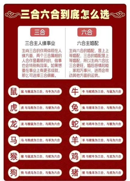 婚姻属相不合怎么办_属相相冲如何化解
