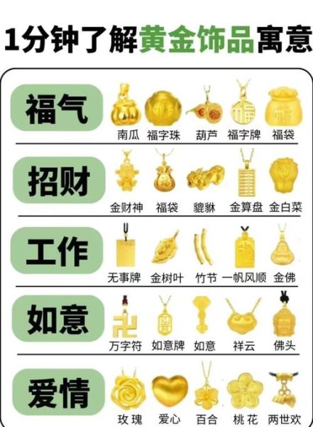 梦到捡到金子首饰是什么意思_周公解梦与心理暗示
