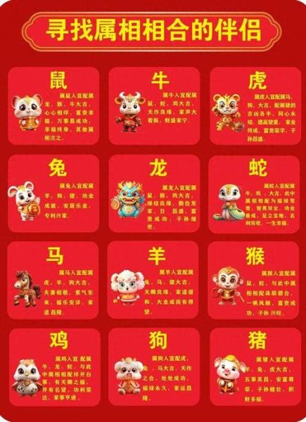 子女属相查询_孩子生肖与性格关系