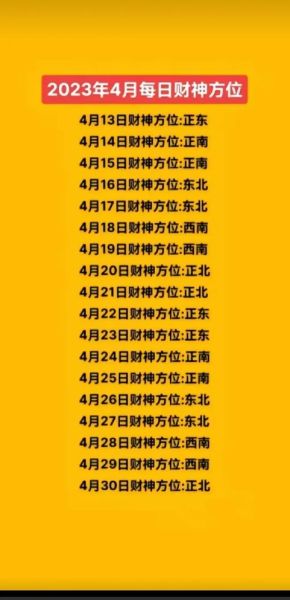 2024年财运方位在哪_如何布局招财