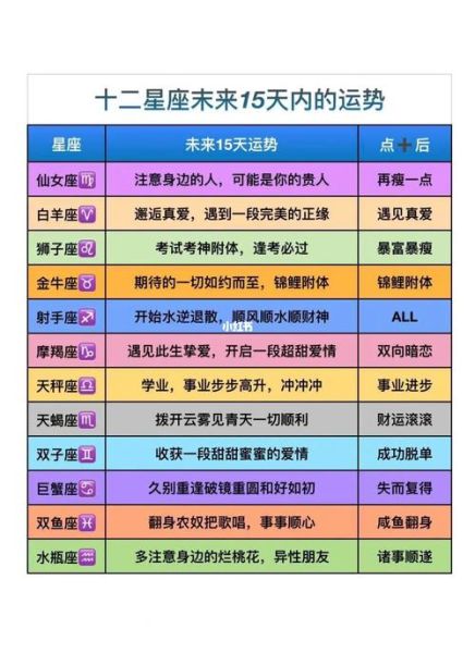 2017年六月运势如何_2017年六月运势详解