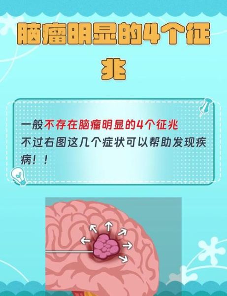 梦到自己得了脑瘤_意味着什么