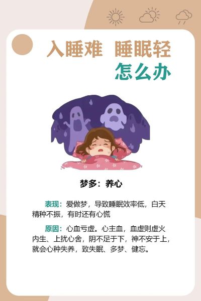 梦到说梦话是怎么回事_如何减少说梦话