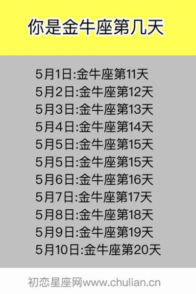 金牛座这周财运如何_金牛座本周偏财机会在哪