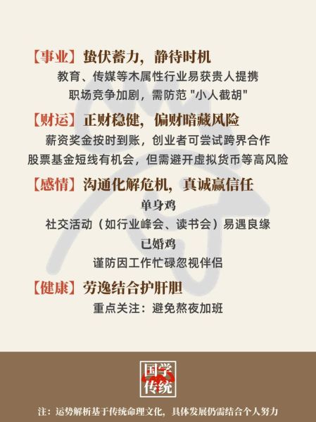鸡年农历运势_2025年属鸡人全年运程详解
