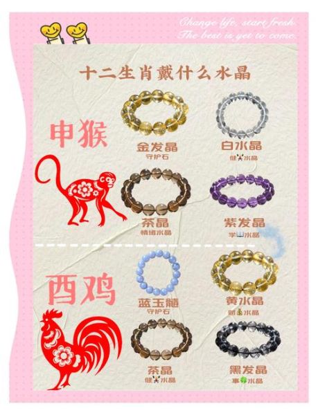 1980年属猴五行属金吗_金猴命格解析