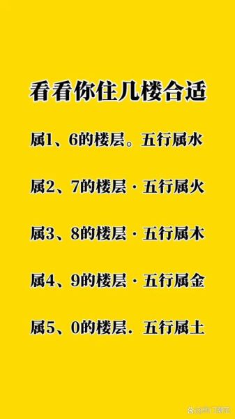 属相看风水选楼层_哪些楼层最旺自己