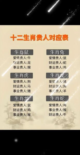 强人属相有哪些_强人属相性格特点