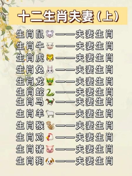 男属相女属相配对_婚姻合不合