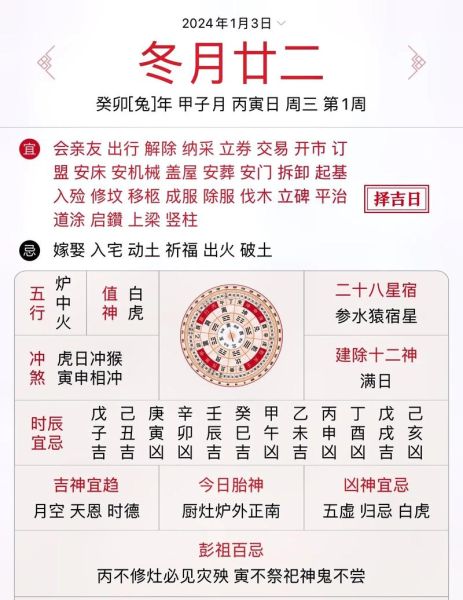 属虎的忌讳什么属相_属虎与哪些生肖相冲