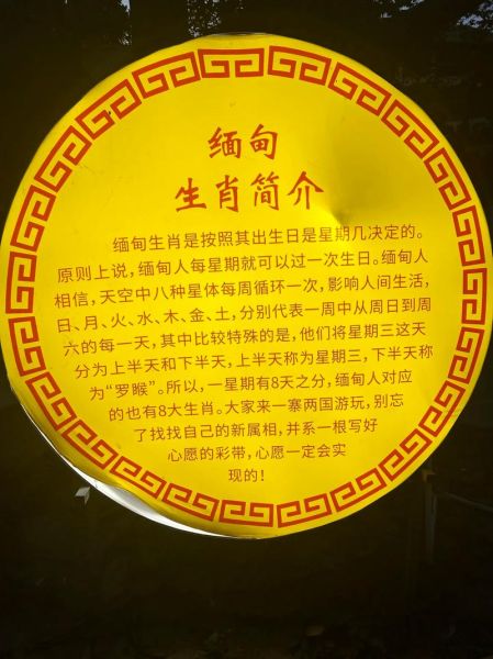 缅甸属相怎么算_缅甸生肖对照表
