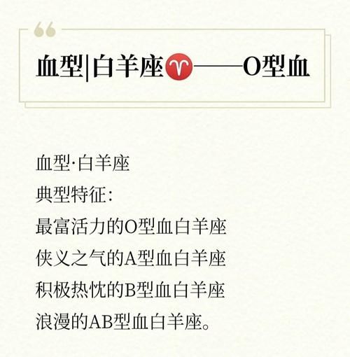 白羊座属龙O型血性格_白羊座属龙O型血运势