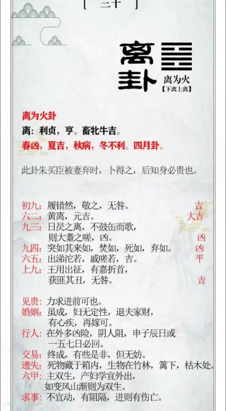 离为火卦运势如何_离卦事业财运详解