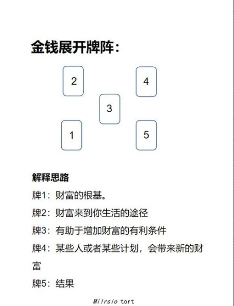 塔罗牌算财运准吗_如何用塔罗牌占卜财运