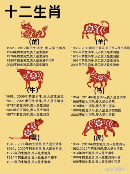 老板属龙员工属狗相克怎么办_如何化解职场属相冲突