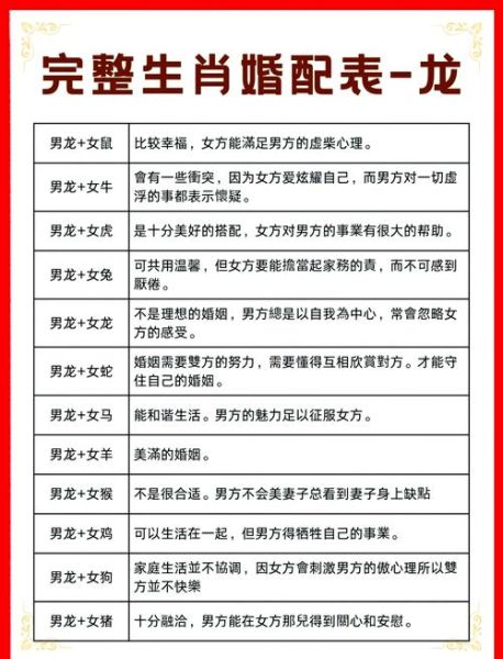 女龙和什么属相最配_女龙婚配宜忌