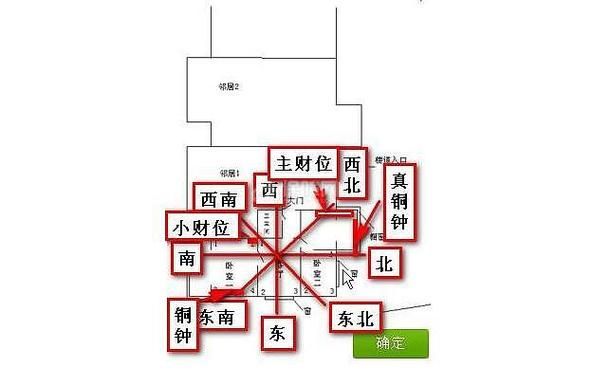 算命财运方位怎么看_事业方位如何确定