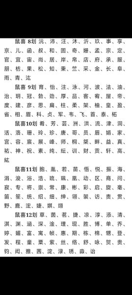 老鼠上面是什么属相_十二生肖排序规律