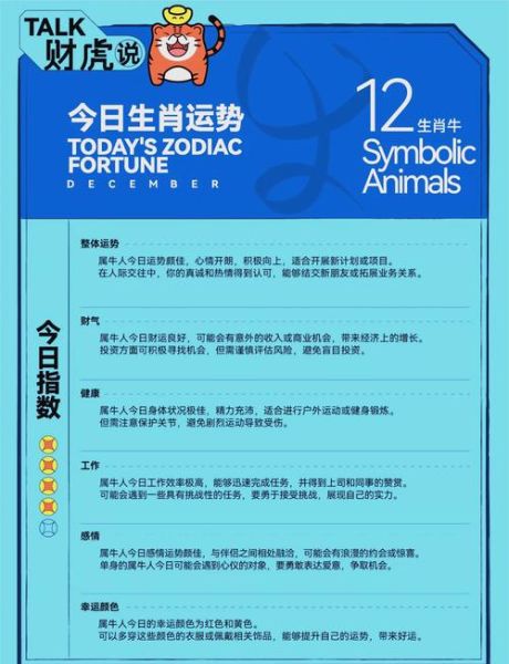 2015虎年每月运势详解_属虎人2015年每月运程