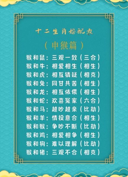 男猴婚配属相最好_属猴男最佳配偶生肖