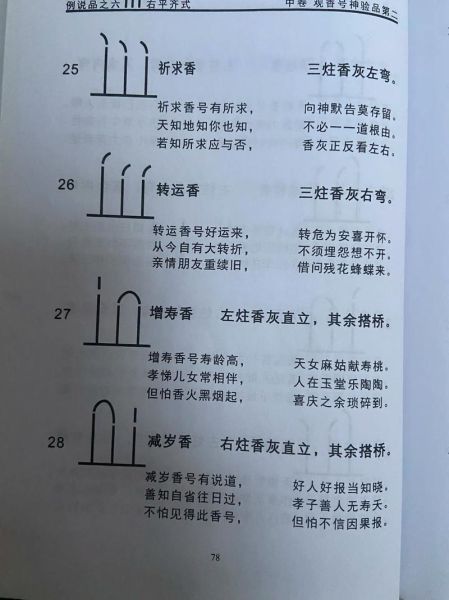 观香说有财运是真的吗_观香看财运怎么看