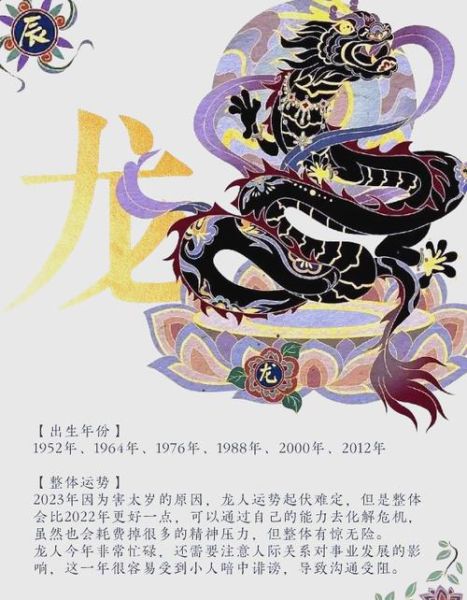 1952年属龙2015年运势_健康财运如何