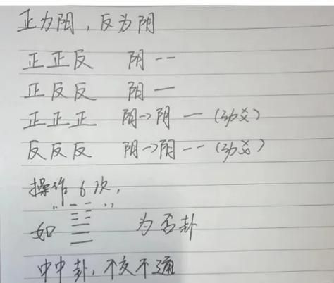 钱币占卜准吗_如何用硬币测运势