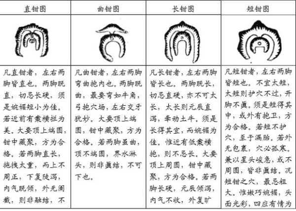 属相与葬法_如何选吉穴