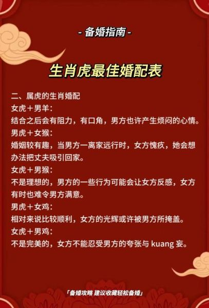男龙女虎相配吗_龙男虎女婚姻如何