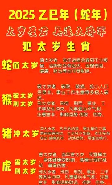 属狗犯太岁怎么办_2025年太岁方位在哪
