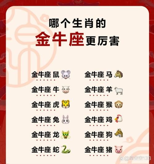 2015金牛座运势详解_2015金牛座财运如何