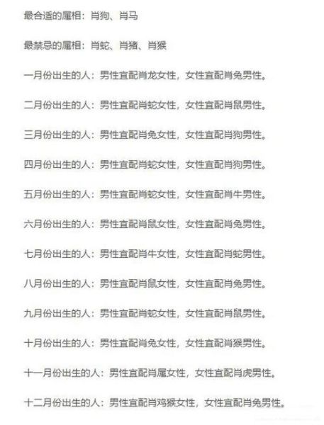 属虎和属虎的夫妻好吗_双虎婚姻如何化解相冲