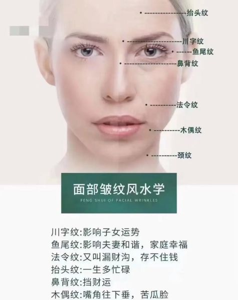 鱼尾纹与财运的关系_鱼尾纹多真的影响财运吗