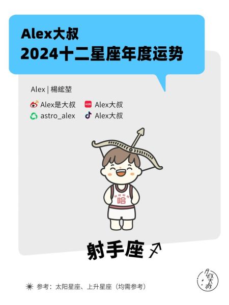 射手座4月运势详解_射手座4月感情运势如何