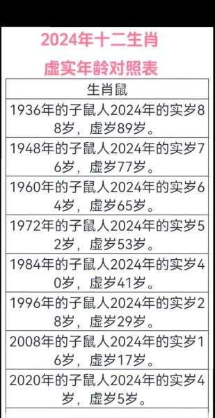属猴生什么属相的孩子好_属猴生什么属相的宝宝最旺父母
