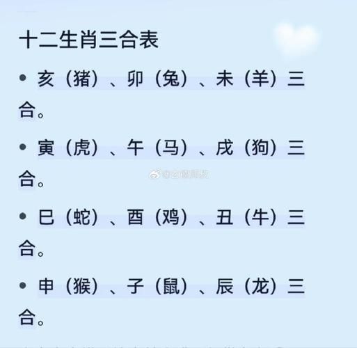 道教属相不合_如何化解相冲