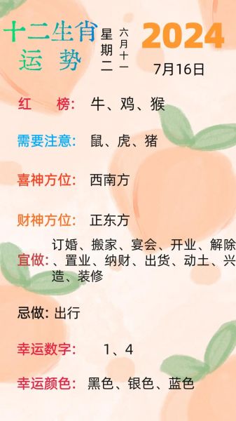 2024年生肖运势查询_如何提升财运