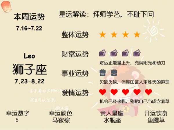本周星座运势查询_本周星座运势准吗