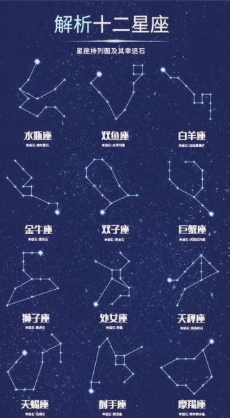 2024年6月星座运势详解_哪些星座最旺