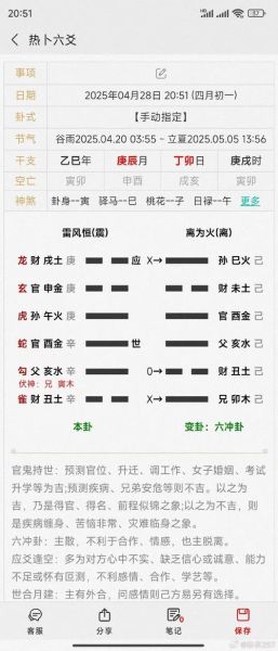 卜卦财运怎么看_卜卦财运准不准
