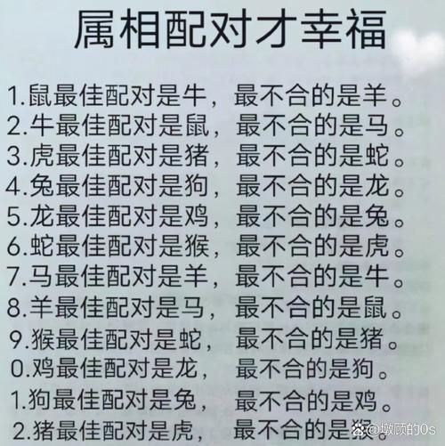 看属相结婚靠谱吗_属相婚配表可信吗