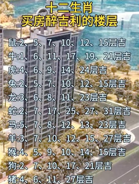 属鼠住几楼最吉利_楼层风水禁忌有哪些